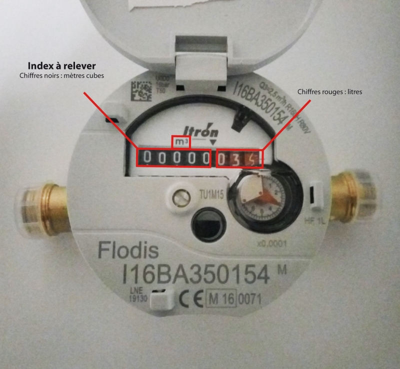 Index compteur Itron